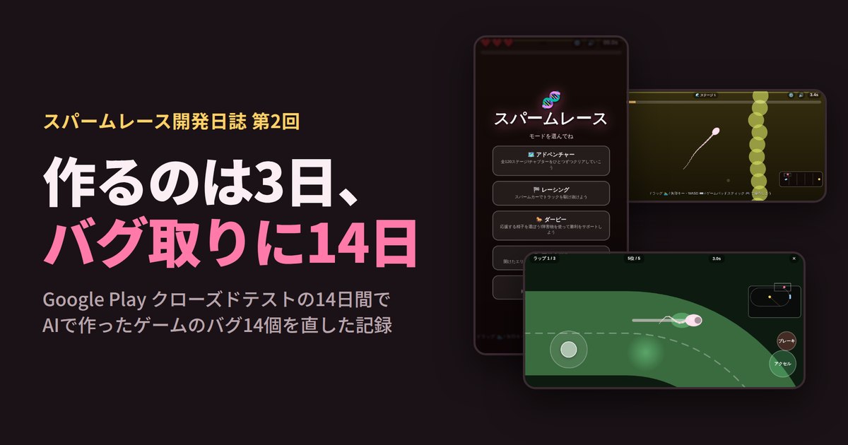 作るのは3日、バグ取りに14日 — スパームレース開発日誌 第2回