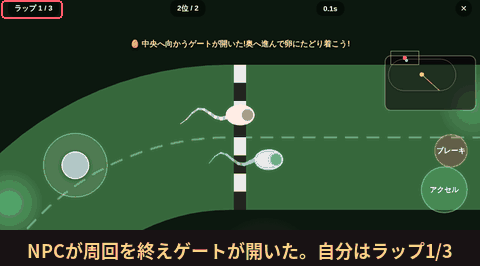再現GIF: NPCが周回を終えてゲートが開き、まだラップ1/3の自分の精子がゲートから入って1位でゴールする