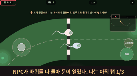 NPC가 바퀴를 다 돌아 문이 열리자, 아직 랩 1/3인 내 정자가 문으로 들어가 1등으로 완주하는 재현 GIF