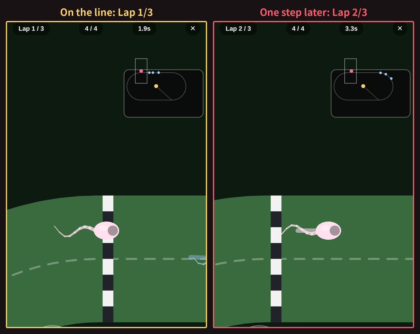Reproduction: Lap 1/3 on the start line becomes Lap 2/3 one step later