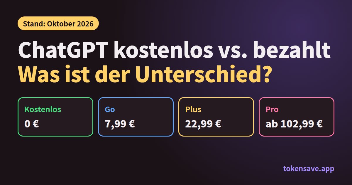 ChatGPT kostenlos vs. Plus 2026: Kostenlos 0 €, Go 7,99 €, Plus 22,99 €, Pro ab 102,99 €