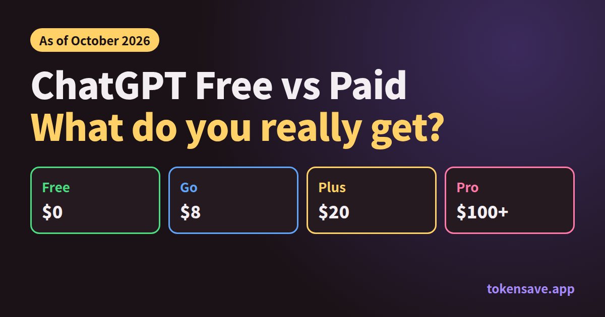 ChatGPT free vs paid in 2026: Free $0, Go $8, Plus $20, Pro from $100