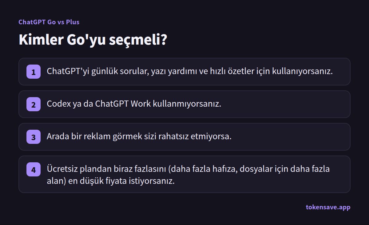 Kimler Go'yu seçmeli?: ChatGPT'yi günlük sorular, yazı yardımı ve hızlı özetler için kullanıyorsanız.; Codex ya da ChatGPT Work kulla