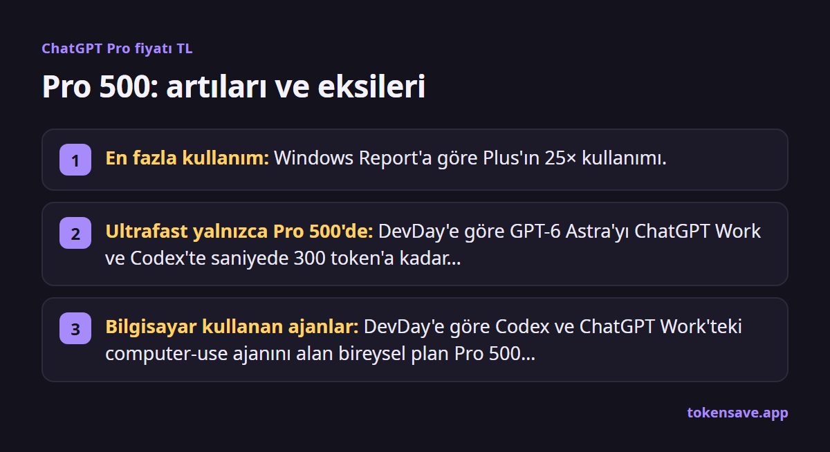 Pro 500: artıları ve eksileri: En fazla kullanım; Ultrafast yalnızca Pro 500'de; Bilgisayar kullanan ajanlar