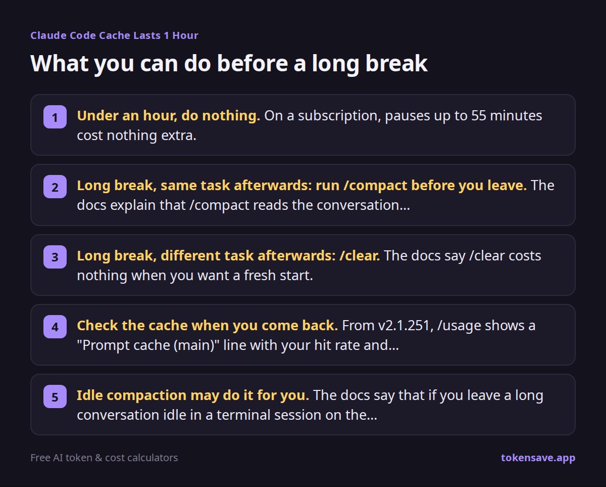 What you can do before a long break: Under an hour, do nothing. On a subscription, pauses up to 55 minutes cost nothing extra.; Long break, same ta