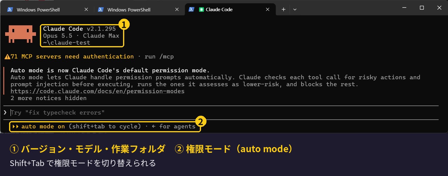 Claude Code の起動画面。バージョン、モデル、作業フォルダ、auto mode の表示