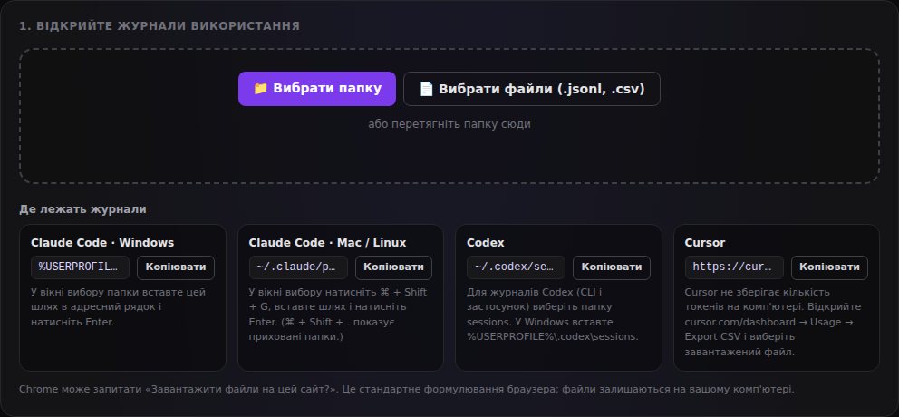 Вибір файлів і розташування журналів Claude Code, Codex і Cursor