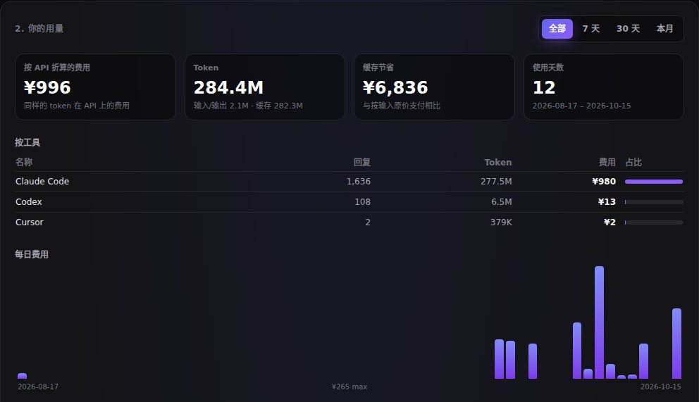 分析器结果：按 API 折算的费用、token、缓存节省、按工具的费用