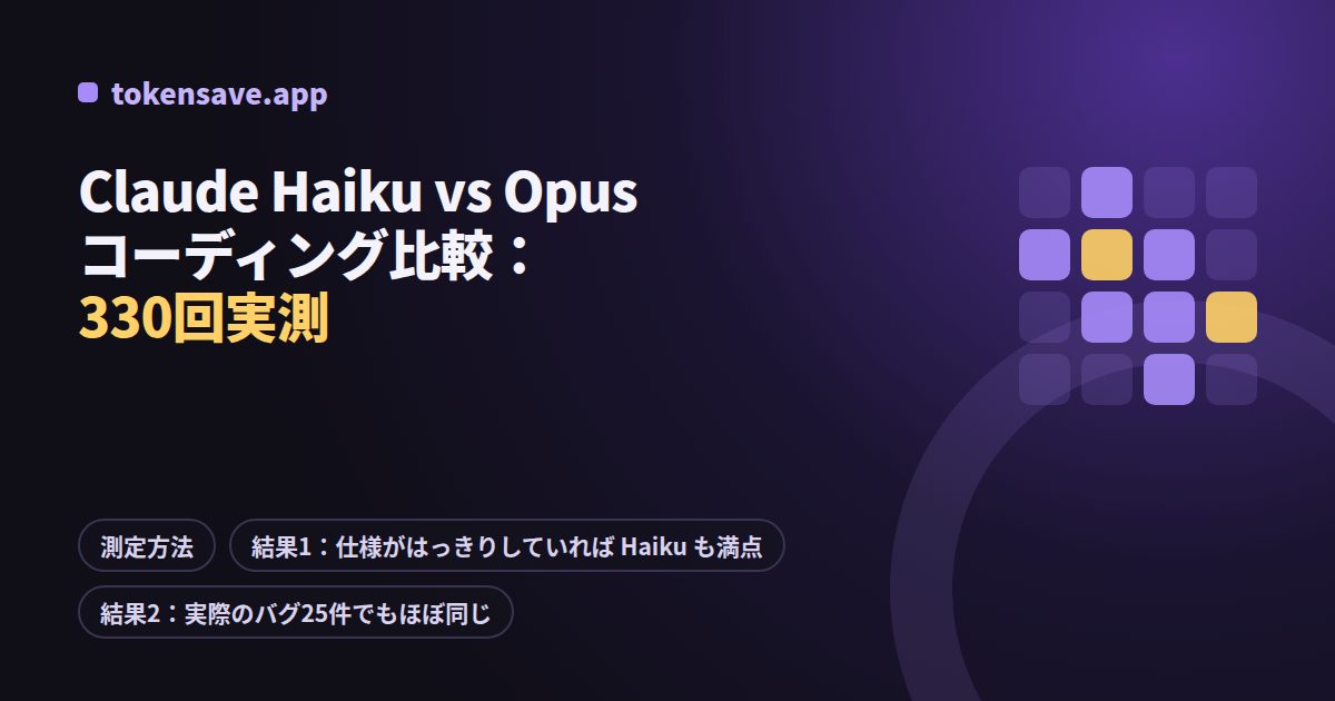 Claude Haiku vs Opus コーディング比較:330回実測