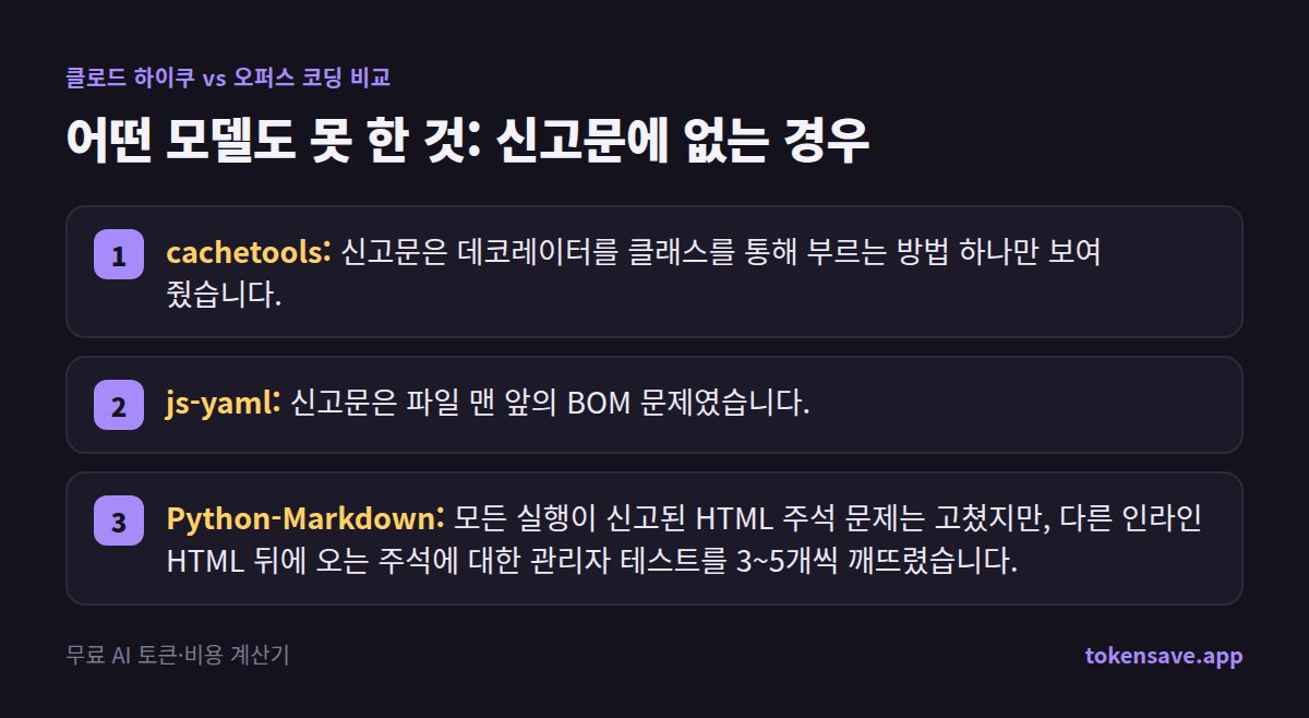 어떤 모델도 못 한 것: 신고문에 없는 경우: cachetools; js-yaml; Python-Markdown
