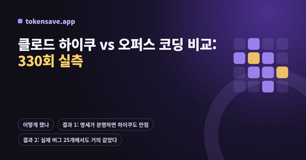클로드 하이쿠 vs 오퍼스 코딩 비교: 330회 실측