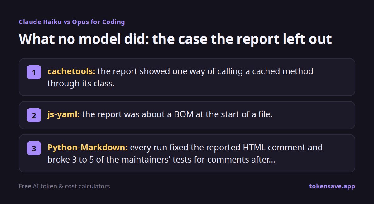 What no model did: the case the report left out: cachetools; js-yaml; Python-Markdown