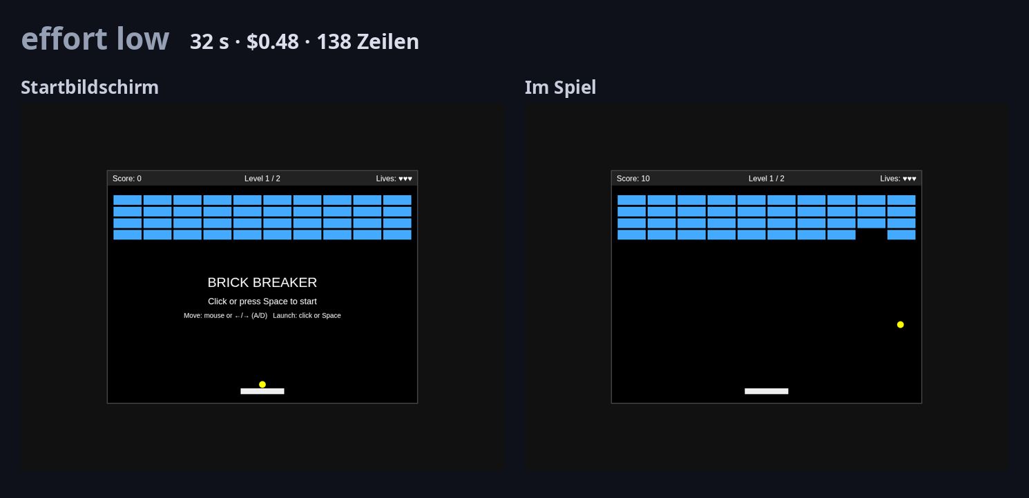 Startbildschirm und Spielszene des Spiels, gebaut mit effort low