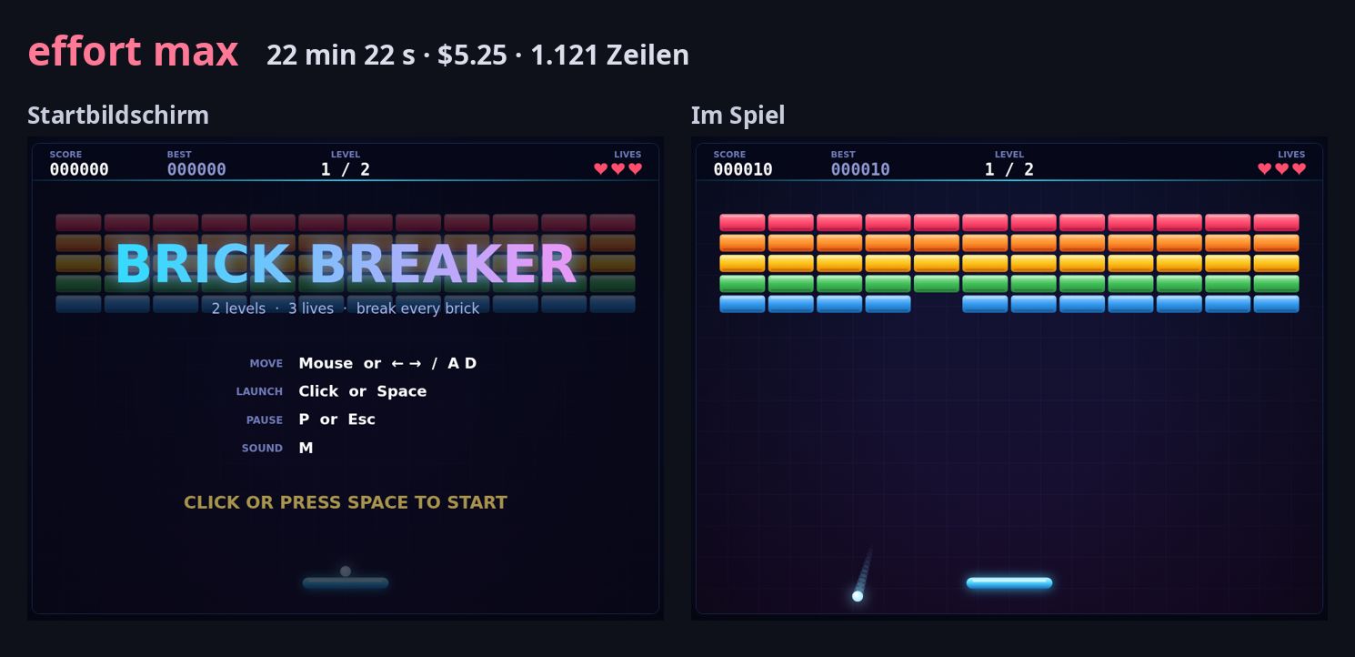 Startbildschirm und Spielszene des Spiels, gebaut mit effort max