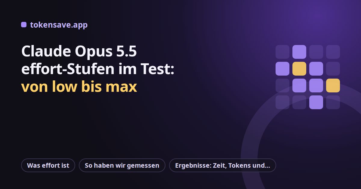 Claude Opus 5.5 effort-Stufen im Test: von low bis max
