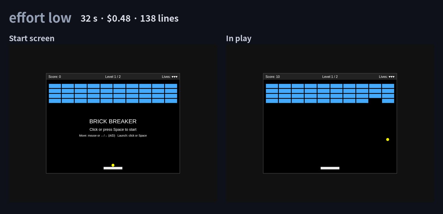Start screen and gameplay of the game built at effort low