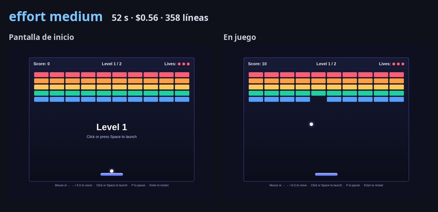 Pantalla de inicio y partida del juego creado con effort medium