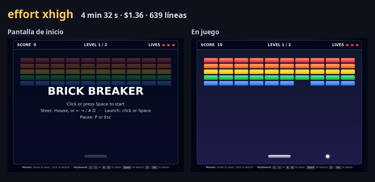 Pantalla de inicio y partida del juego creado con effort xhigh