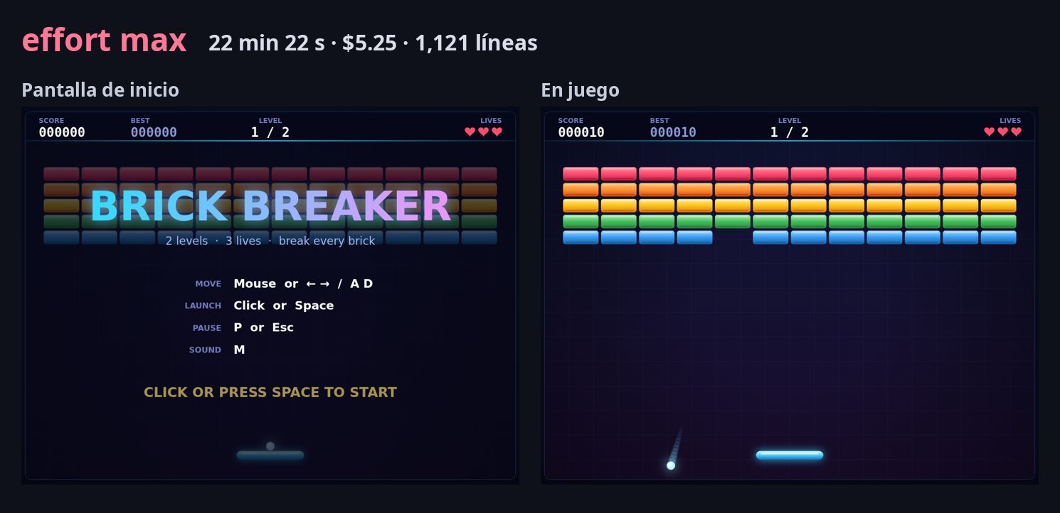 Pantalla de inicio y partida del juego creado con effort max