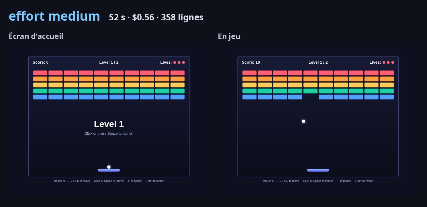 Écran d'accueil et partie du jeu créé avec l'effort medium