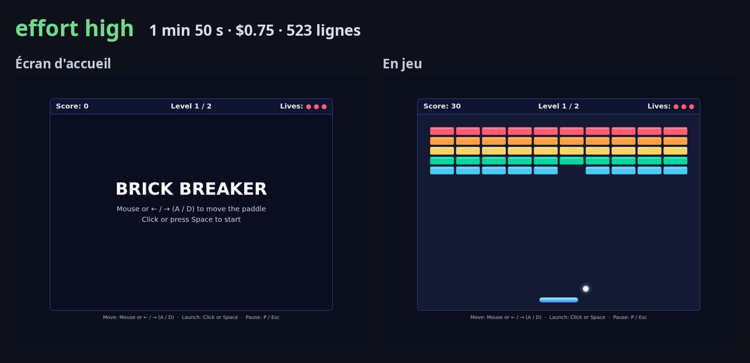 Écran d'accueil et partie du jeu créé avec l'effort high