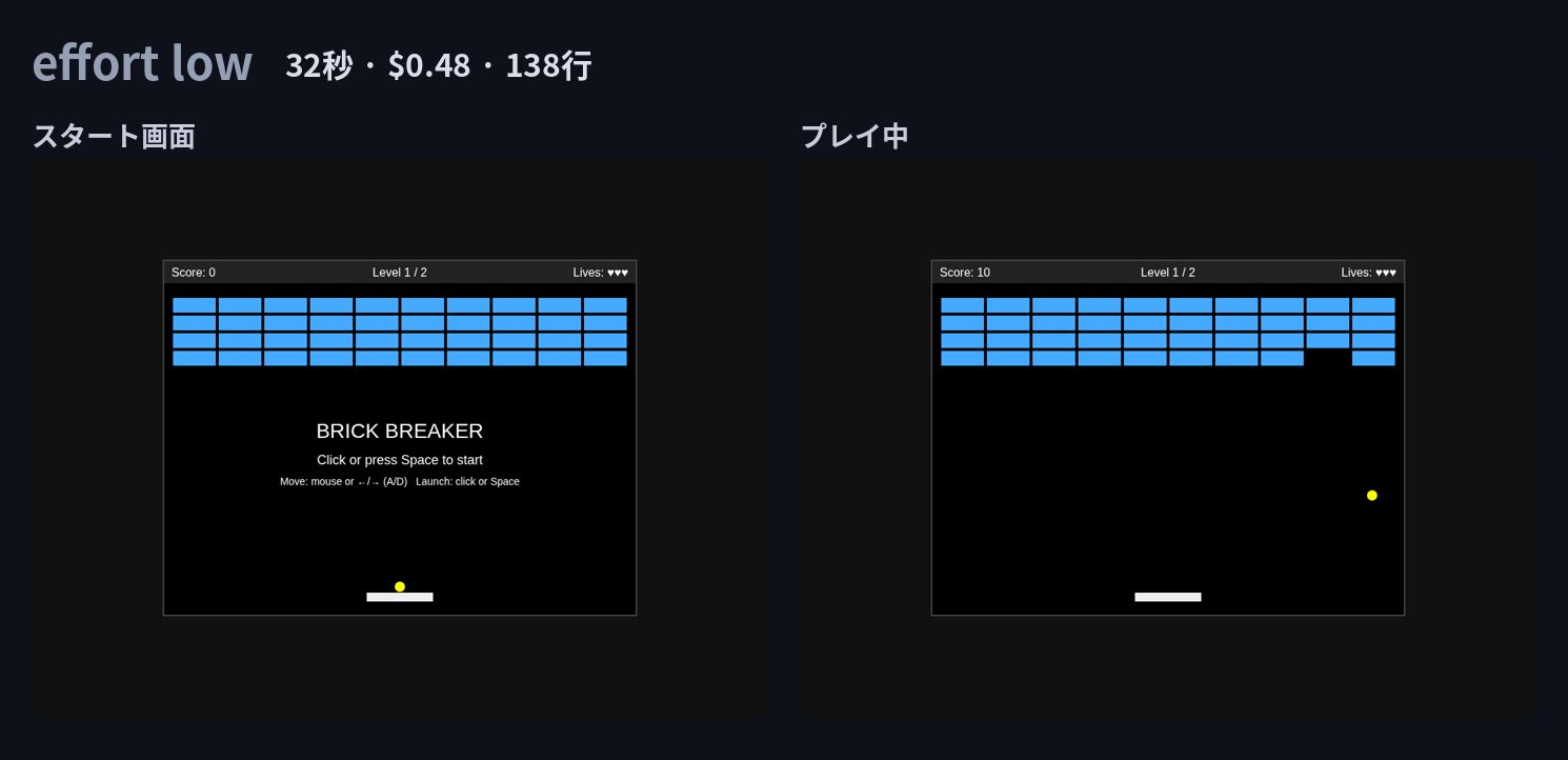 effort low で作ったブロック崩しのスタート画面とプレイ画面
