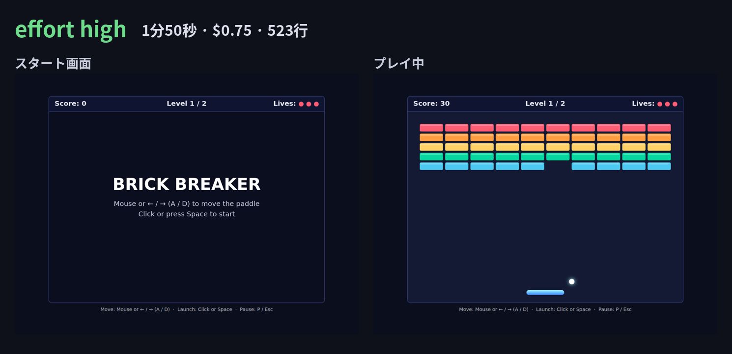 effort high で作ったブロック崩しのスタート画面とプレイ画面