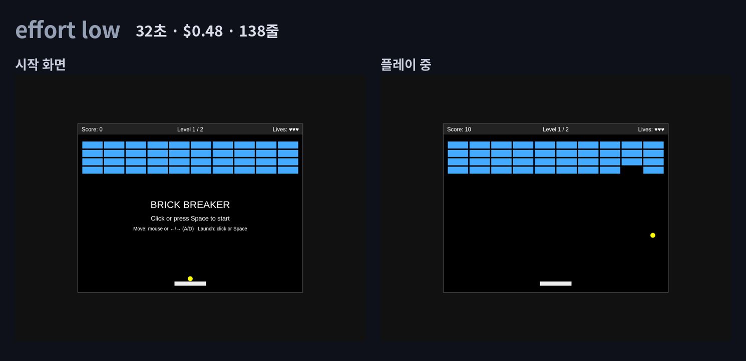 effort low로 만든 벽돌깨기 게임의 시작 화면과 플레이 화면