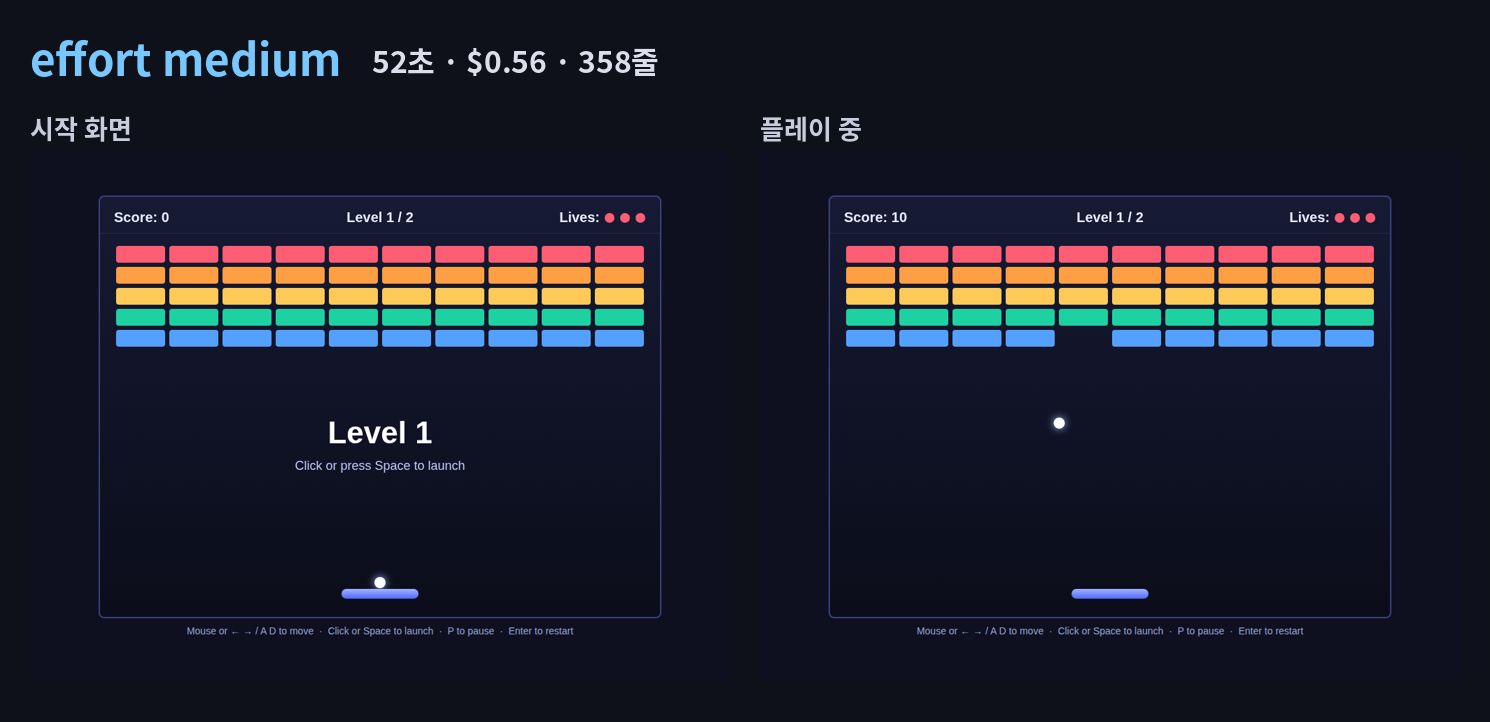 effort medium으로 만든 벽돌깨기 게임의 시작 화면과 플레이 화면