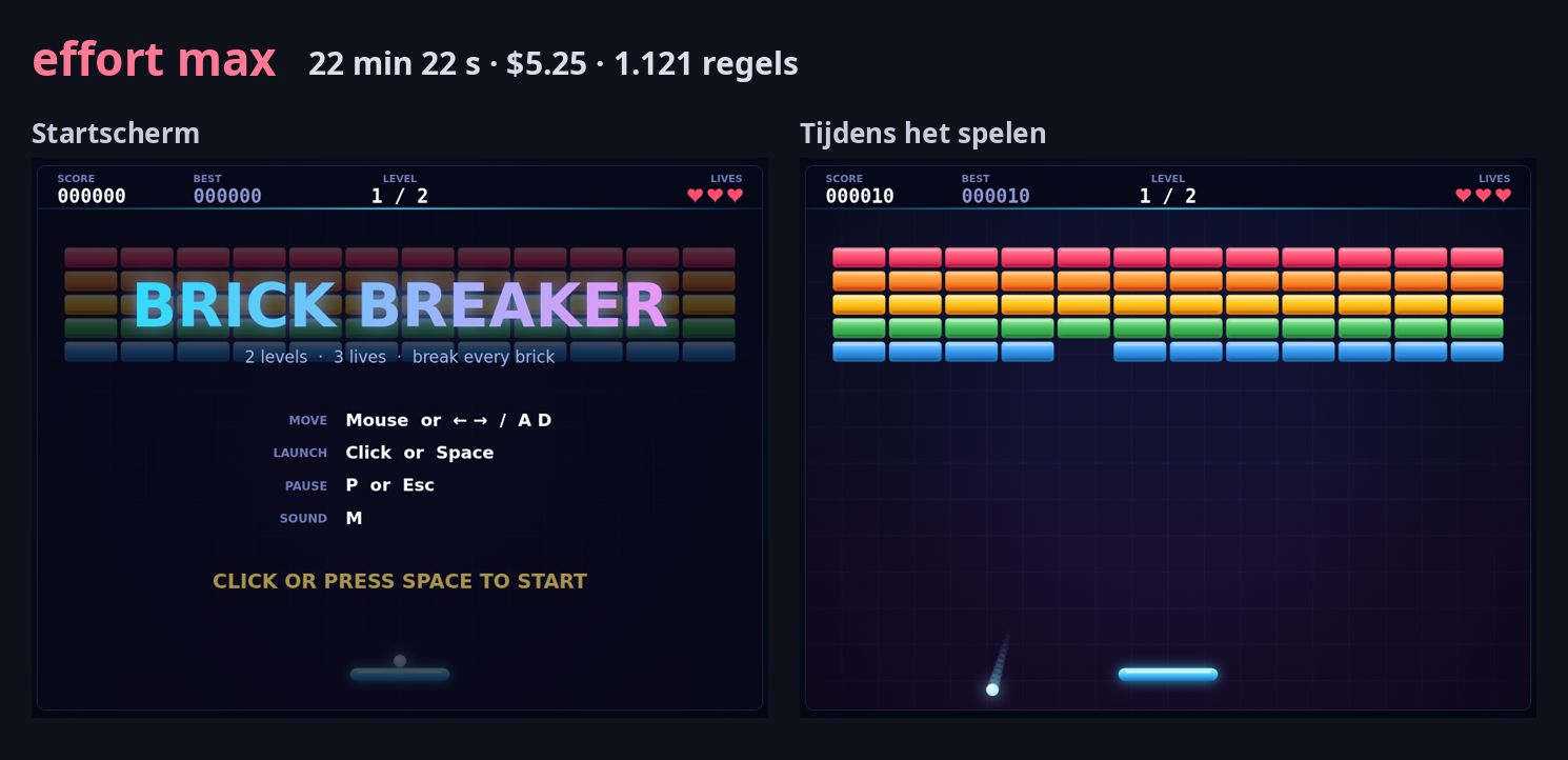 Startscherm en gameplay van het spel gebouwd op effort max