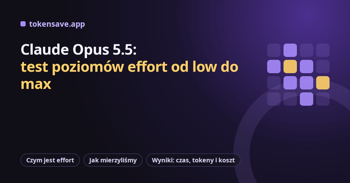 Claude Opus 5.5: test poziomów effort od low do max