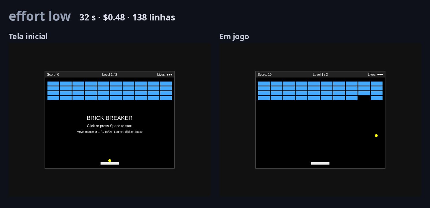 Tela inicial e jogabilidade do jogo criado com effort low