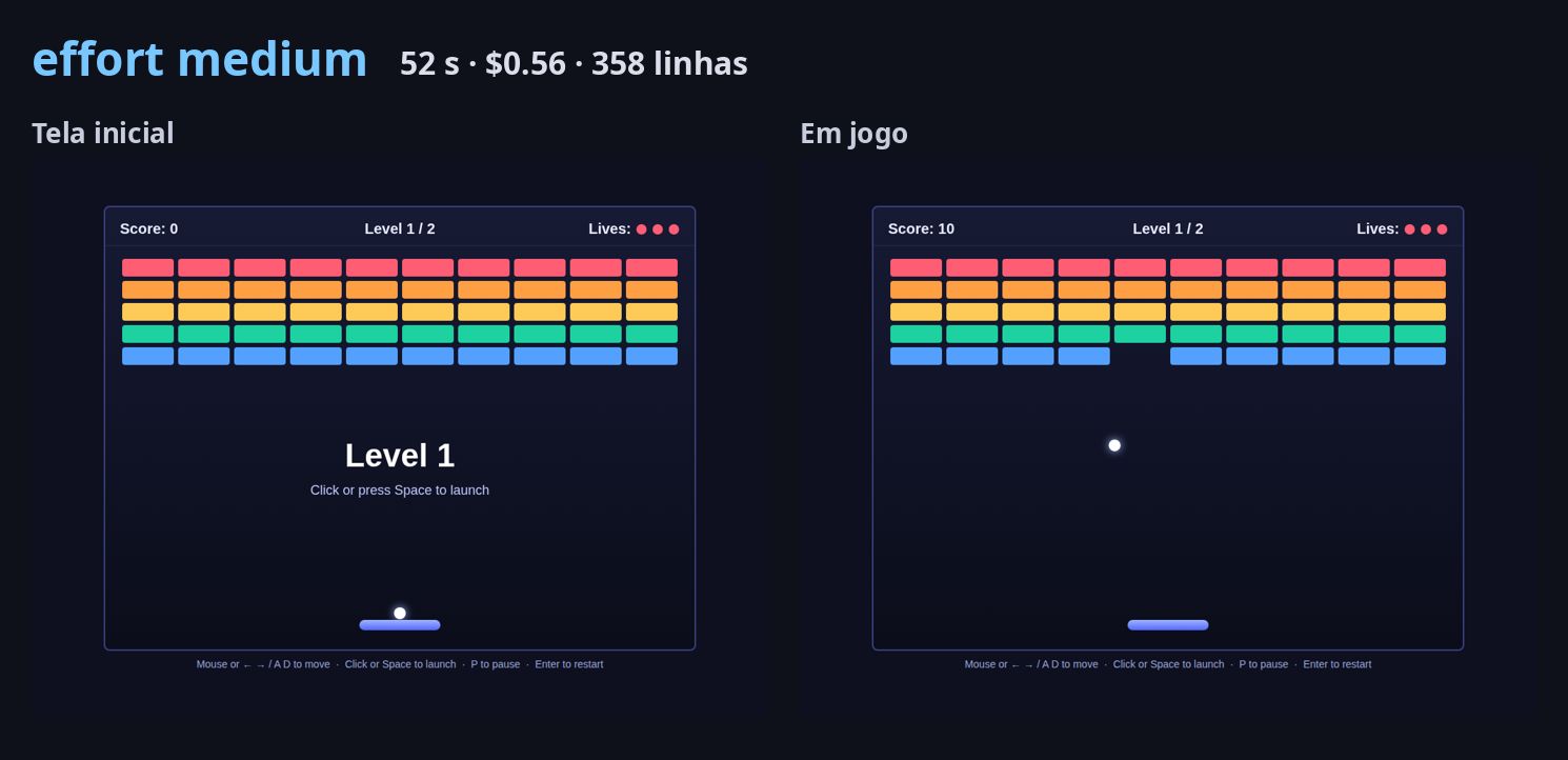 Tela inicial e jogabilidade do jogo criado com effort medium