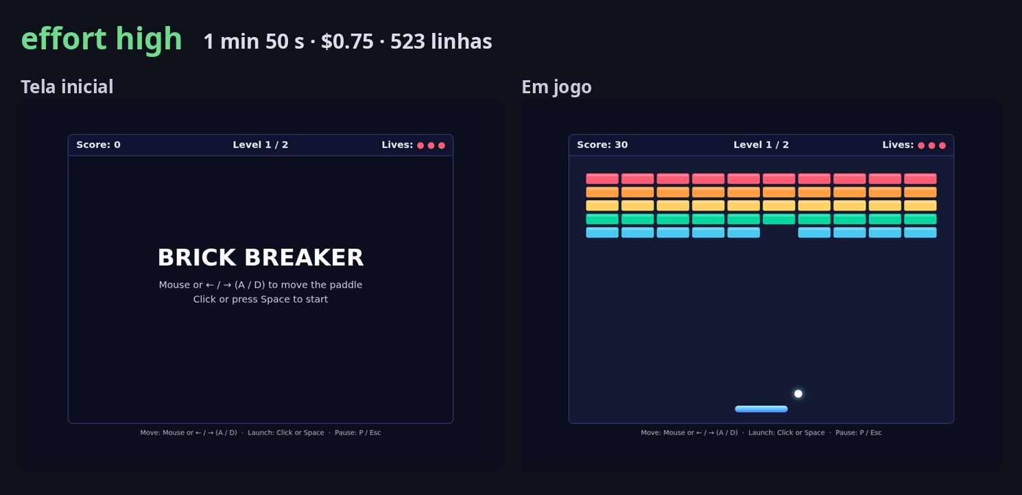 Tela inicial e jogabilidade do jogo criado com effort high