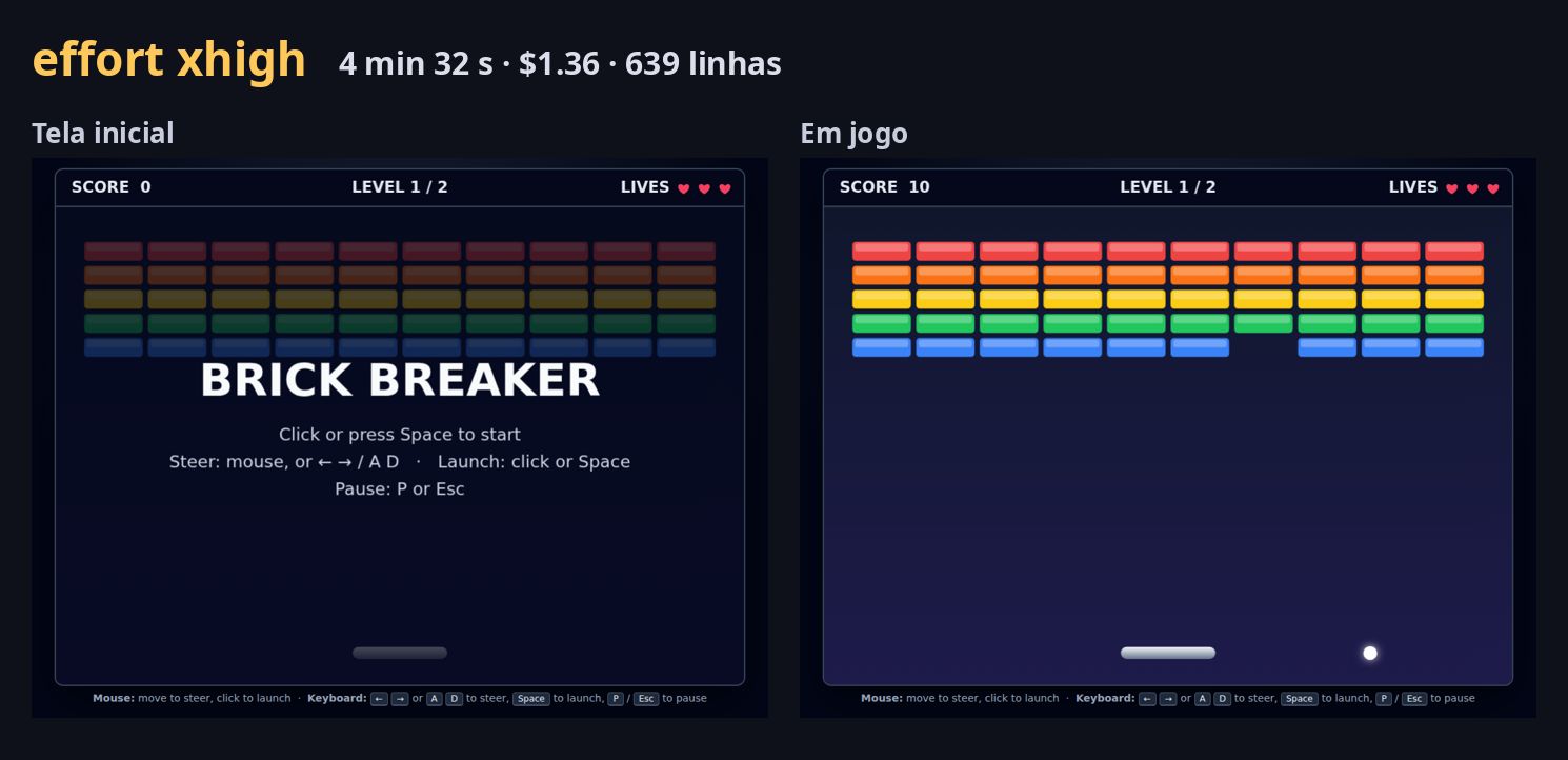 Tela inicial e jogabilidade do jogo criado com effort xhigh