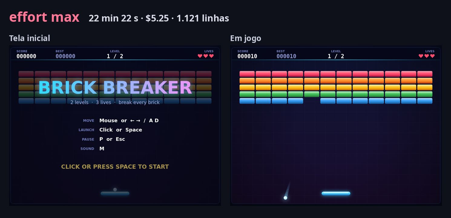 Tela inicial e jogabilidade do jogo criado com effort max