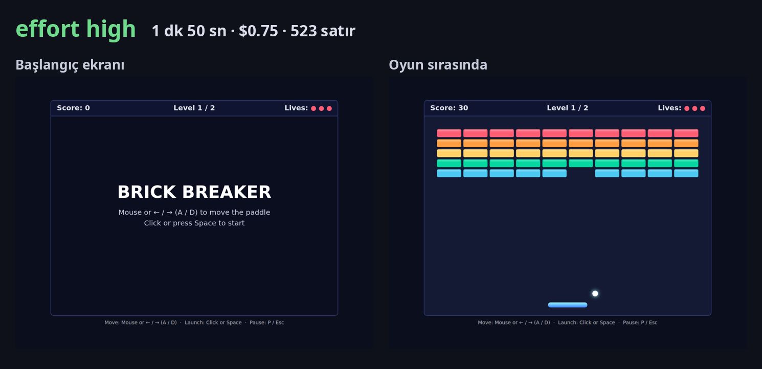 effort high ile yapılan oyunun başlangıç ekranı ve oynanışı