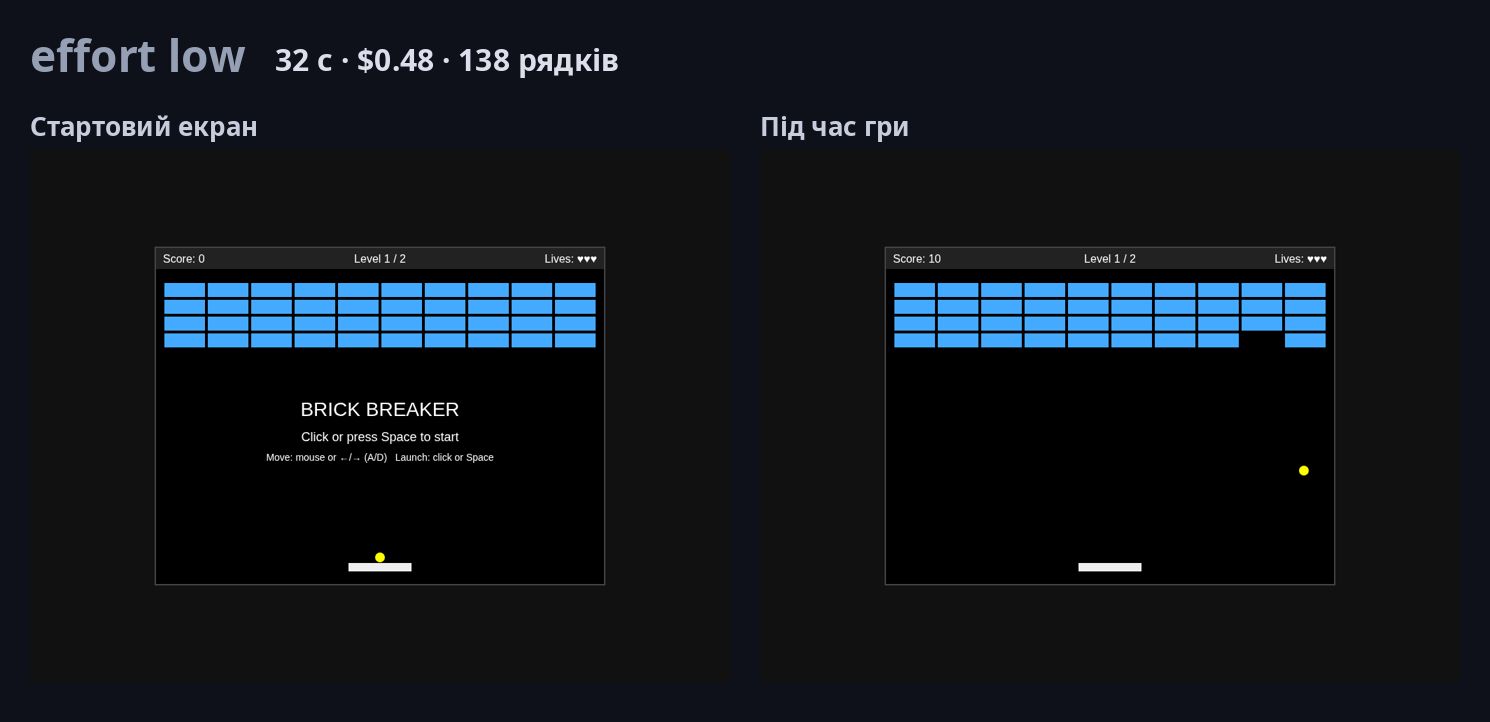 Стартовий екран і ігровий процес гри, створеної на effort low