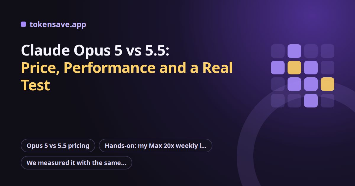 Claude Opus 5 vs 5.5: Price, Performance and a Real Test