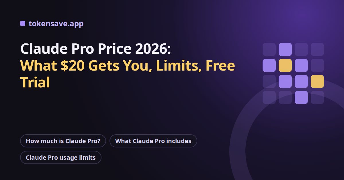 Claude Pro Price 2026: What $20 Gets You, Limits, Free Trial