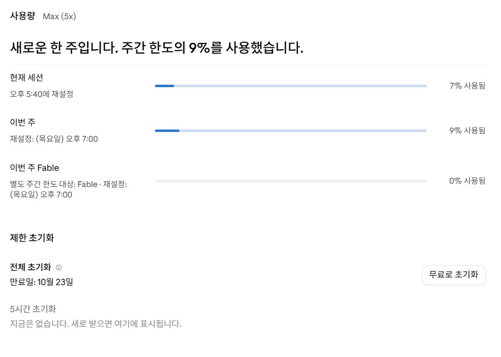 클로드 사용량 화면: 현재 세션 7%, 이번 주 9%, 이번 주 Fable 0%, 제한 초기화