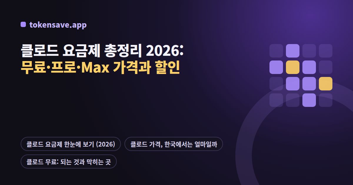 클로드 요금제 총정리 2026: 무료·프로·Max 가격과 할인