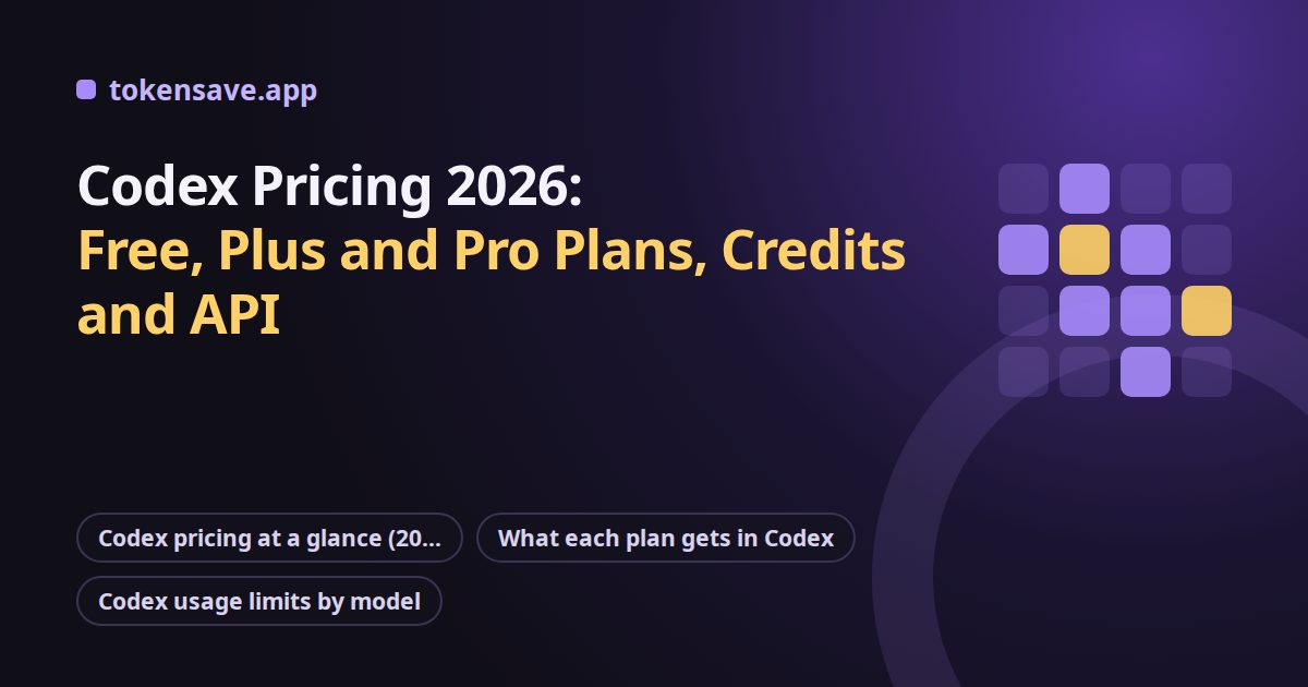 Codex Pricing 2026: Free, Plus and Pro Plans, Credits and API