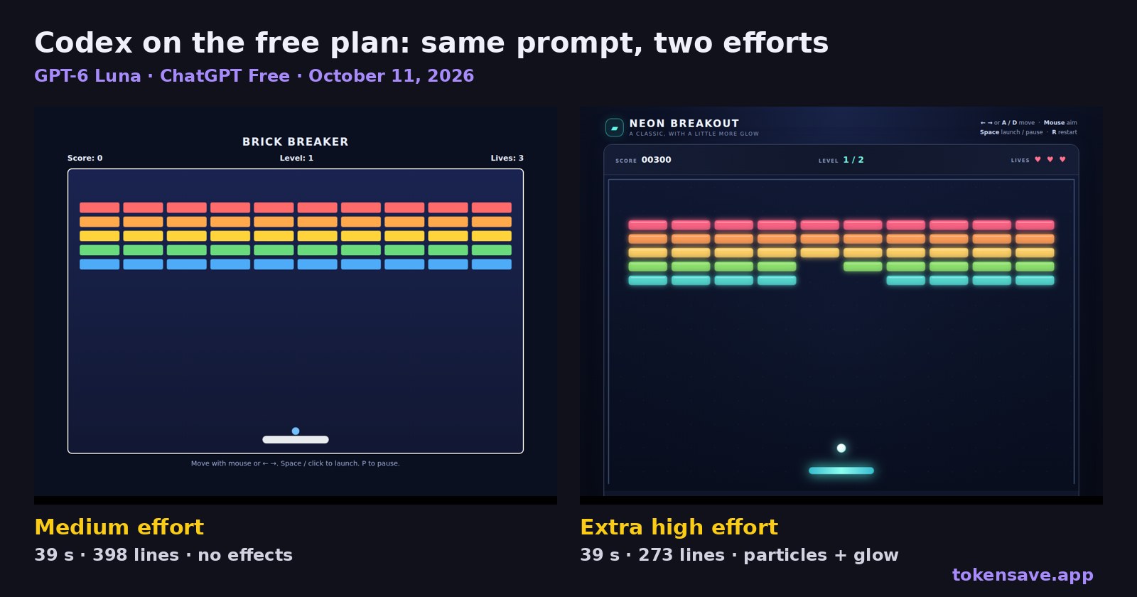 Codex free plan test: the medium and extra high games side by side
