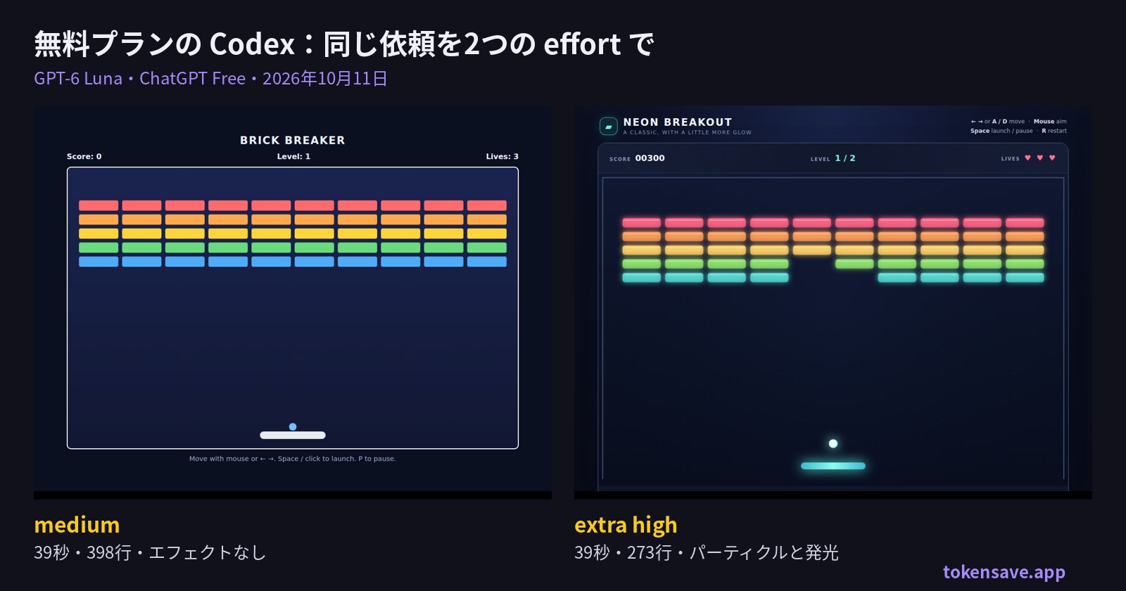 無料プランの Codex で作った2つのゲーム：medium と extra high を並べた画面
