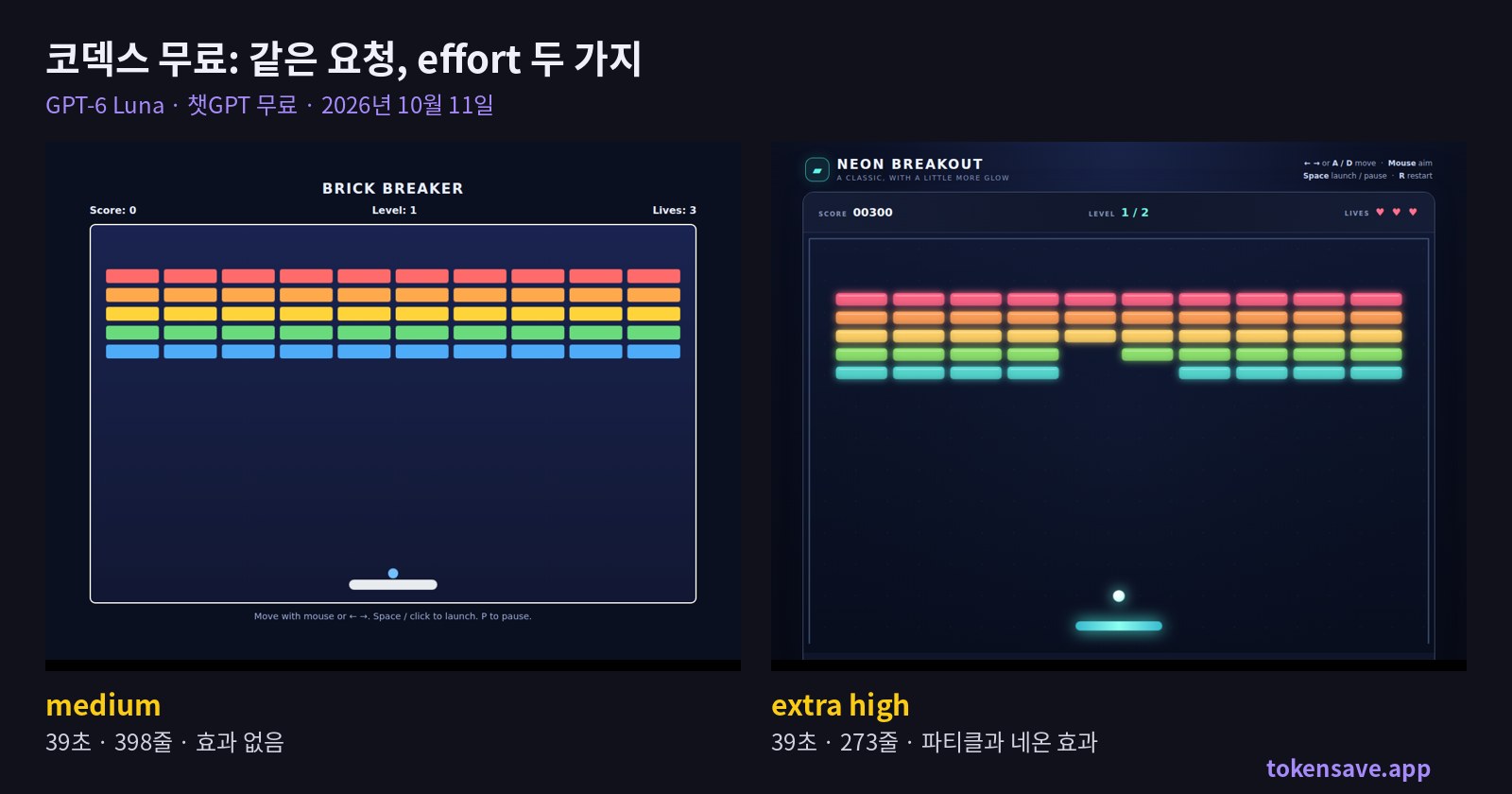 코덱스 무료로 만든 게임 두 개: medium과 extra high 화면 비교