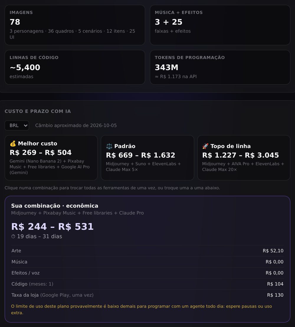 Resultado da calculadora em reais
