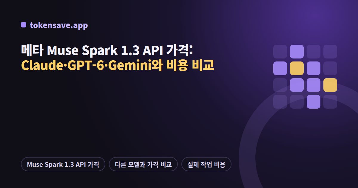 메타 Muse Spark 1.3 API 가격: Claude·GPT-6·Gemini와 비용 비교