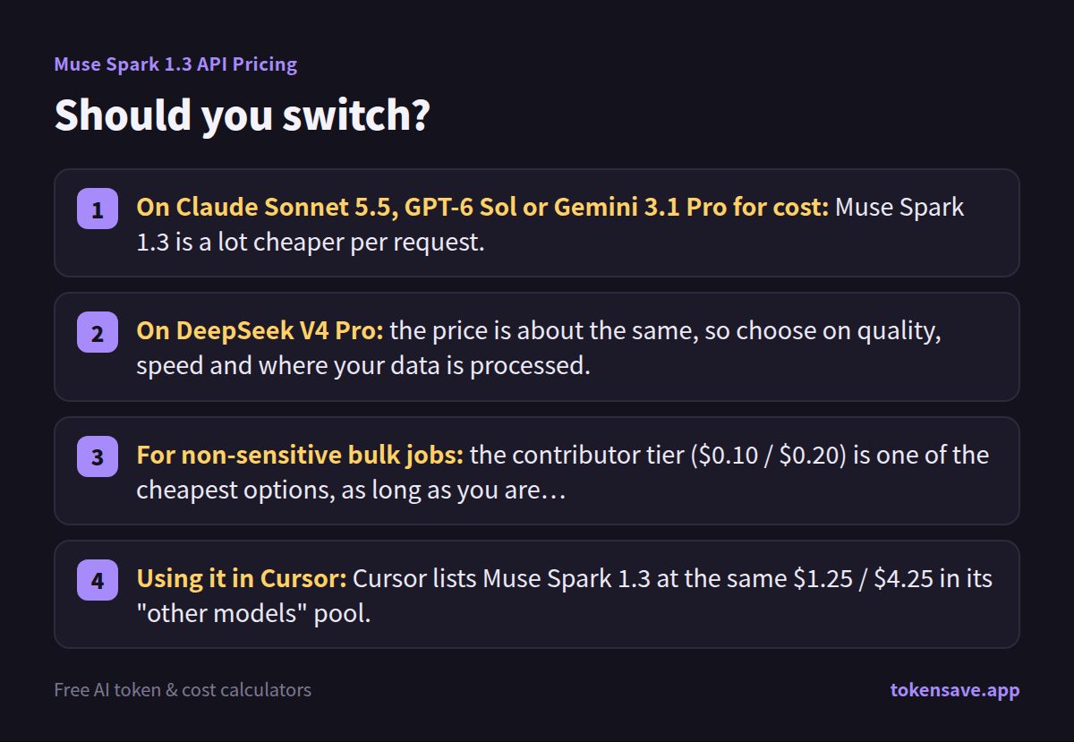 Should you switch?: On Claude Sonnet 5.5, GPT-6 Sol or Gemini 3.1 Pro for cost; On DeepSeek V4 Pro; For non-sensitive bulk jobs