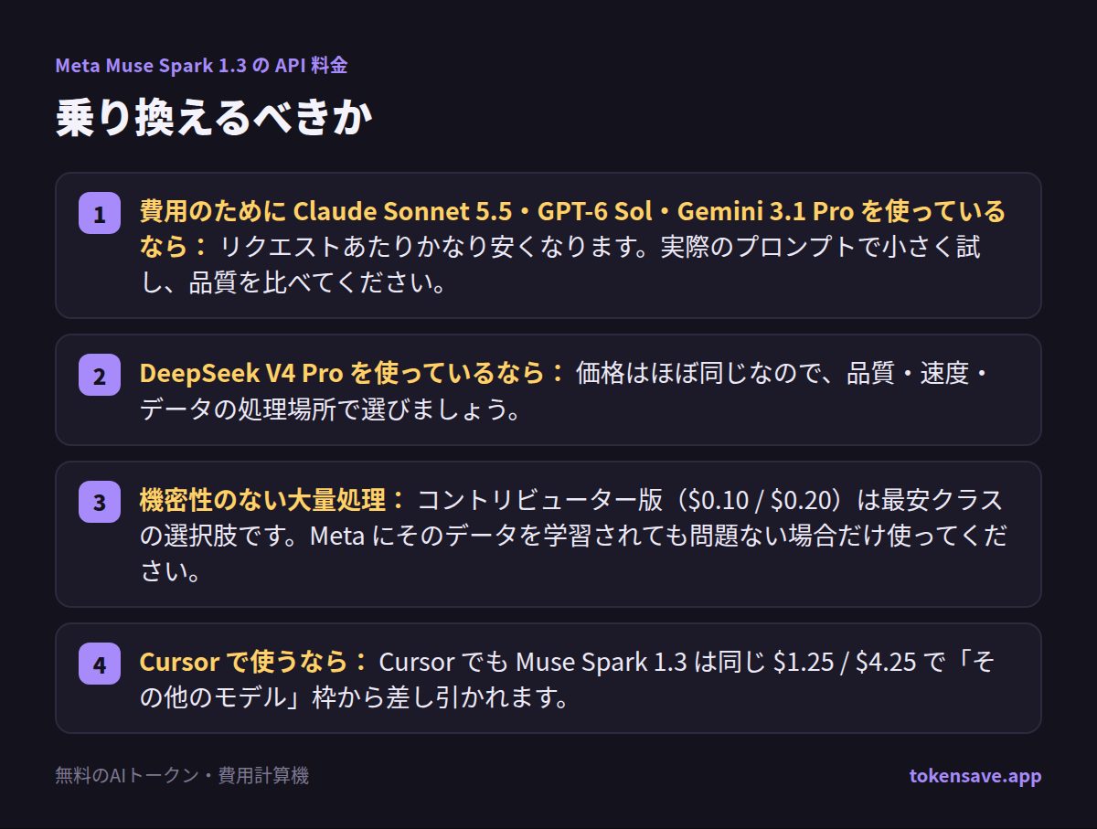 乗り換えるべきか: 費用のために Claude Sonnet 5.5・GPT-6 Sol・Gemini 3.1 Pro を使っているなら： リクエストあたりかなり安くなります。実際のプロンプトで小さく試し、品質を比べてください。; Deep